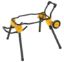 Slika DeWALT postolje za stonu testeru DWE74911